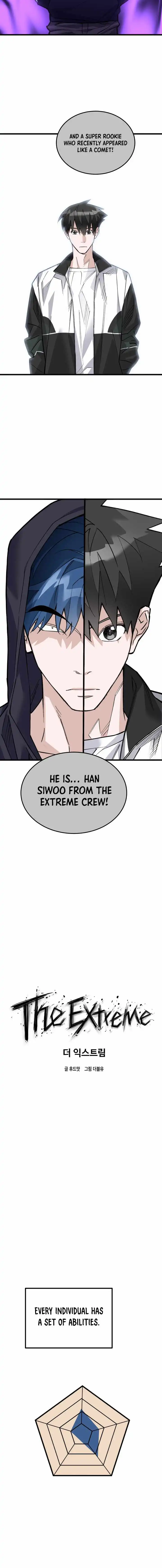 The Extreme [ALL CHAPTERS] Chapter 21